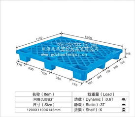 全面解析塑胶托盘 从材质选择到应用场景的视觉指南